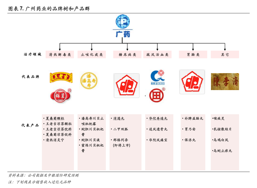 萃華珠寶全資子公司完成工商變更登記暨營(yíng)業(yè)執(zhí)照換發(fā)公告